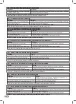 Preview for 46 page of Icom BONTEMPI HEROLIGHT 123735 Owner'S Manual