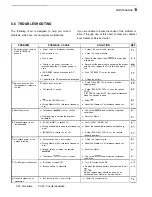 Preview for 19 page of Icom C RP1520 Instruction Manual