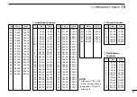 Предварительный просмотр 55 страницы Icom COMMUNICATIONS RECEIVER IC-R3 Instruction Manual