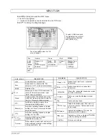 Предварительный просмотр 2 страницы Icom CS-207 Operating Manual