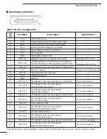 Preview for 6 page of Icom CY 5000 Instruction Manual