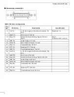 Preview for 10 page of Icom CY-F121S Instruction Manual