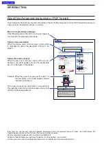 Предварительный просмотр 2 страницы Icom D-STAR ID-31A; D-STAR ID-31E Advanced Instructions