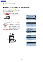 Предварительный просмотр 123 страницы Icom D-STAR ID-31A; D-STAR ID-31E Advanced Instructions