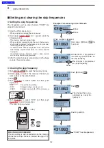 Предварительный просмотр 149 страницы Icom D-STAR ID-31A; D-STAR ID-31E Advanced Instructions