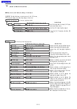 Предварительный просмотр 197 страницы Icom D-STAR ID-31A; D-STAR ID-31E Advanced Instructions