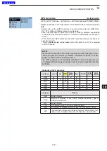 Preview for 218 page of Icom D-STAR ID-31A; D-STAR ID-31E Advanced Instructions