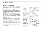 Предварительный просмотр 22 страницы Icom D-STAR ID-31A; D-STAR ID-31E Instruction Manual