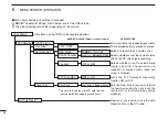 Preview for 44 page of Icom D-STAR ID-31A; D-STAR ID-31E Instruction Manual