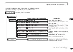 Preview for 47 page of Icom D-STAR ID-31A; D-STAR ID-31E Instruction Manual