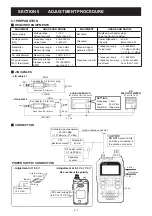 Preview for 16 page of Icom D-STAR ID-31A; D-STAR ID-31E Service Manual