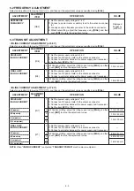 Предварительный просмотр 18 страницы Icom D-STAR ID-31A; D-STAR ID-31E Service Manual