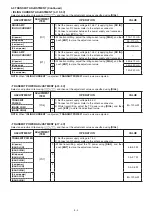 Предварительный просмотр 19 страницы Icom D-STAR ID-31A; D-STAR ID-31E Service Manual