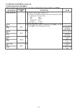 Предварительный просмотр 21 страницы Icom D-STAR ID-31A; D-STAR ID-31E Service Manual