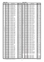 Предварительный просмотр 24 страницы Icom D-STAR ID-31A; D-STAR ID-31E Service Manual