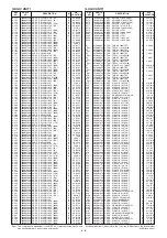 Предварительный просмотр 28 страницы Icom D-STAR ID-31A; D-STAR ID-31E Service Manual