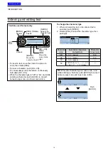 Предварительный просмотр 5 страницы Icom D-STAR ID-4100A Advanced Manual