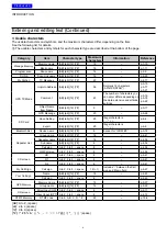 Preview for 6 page of Icom D-STAR ID-4100A Advanced Manual