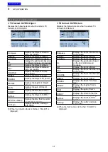 Preview for 90 page of Icom D-STAR ID-4100A Advanced Manual