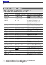 Preview for 146 page of Icom D-STAR ID-4100A Advanced Manual