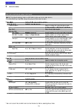 Preview for 147 page of Icom D-STAR ID-4100A Advanced Manual