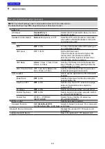 Preview for 157 page of Icom D-STAR ID-4100A Advanced Manual