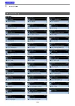 Preview for 168 page of Icom D-STAR ID-4100A Advanced Manual