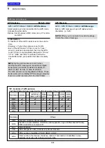 Preview for 178 page of Icom D-STAR ID-4100A Advanced Manual