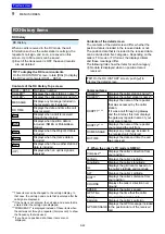 Preview for 185 page of Icom D-STAR ID-4100A Advanced Manual