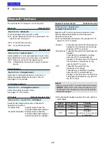 Preview for 212 page of Icom D-STAR ID-4100A Advanced Manual