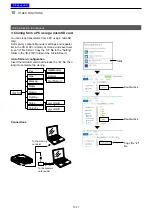 Предварительный просмотр 233 страницы Icom D-STAR ID-4100A Advanced Manual