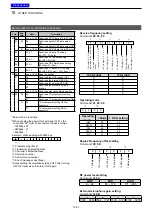 Preview for 237 page of Icom D-STAR ID-4100A Advanced Manual