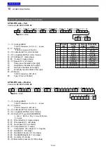 Предварительный просмотр 241 страницы Icom D-STAR ID-4100A Advanced Manual