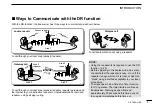 Предварительный просмотр 9 страницы Icom D-STAR ID-4100A Manual