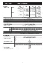 Preview for 4 page of Icom D-STAR ID-4100A Service Manual