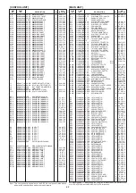 Предварительный просмотр 19 страницы Icom D-STAR ID-4100A Service Manual