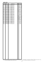 Предварительный просмотр 28 страницы Icom D-STAR ID-4100A Service Manual