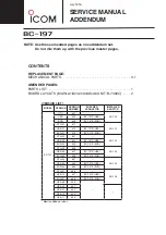 Preview for 1 page of Icom DC-197 Service  Manual Addendum