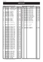 Предварительный просмотр 3 страницы Icom DC-197 Service  Manual Addendum