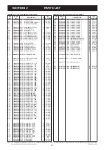 Предварительный просмотр 9 страницы Icom DC-197 Service  Manual Addendum