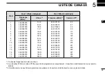 Предварительный просмотр 49 страницы Icom dPMR446/PMR446 Instruction Manual