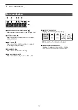 Preview for 8 page of Icom dPMR446 Operating Manual