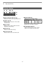 Предварительный просмотр 8 страницы Icom dPMR446 Operating Manual