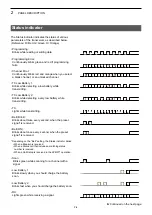 Предварительный просмотр 9 страницы Icom dPMR446 Operating Manual