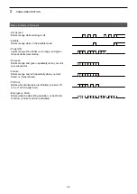 Предварительный просмотр 10 страницы Icom dPMR446 Operating Manual