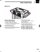 Preview for 3 page of Icom EX-2659 Instruction Manual