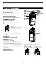 Предварительный просмотр 4 страницы Icom F1000D 01 Operating Manual