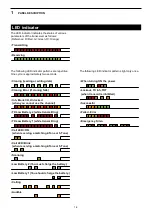 Предварительный просмотр 5 страницы Icom F1000D 01 Operating Manual