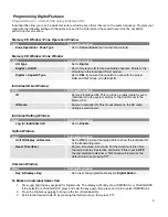 Preview for 7 page of Icom F3161 Series Programming Manual