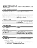 Preview for 8 page of Icom F3161 Series Programming Manual